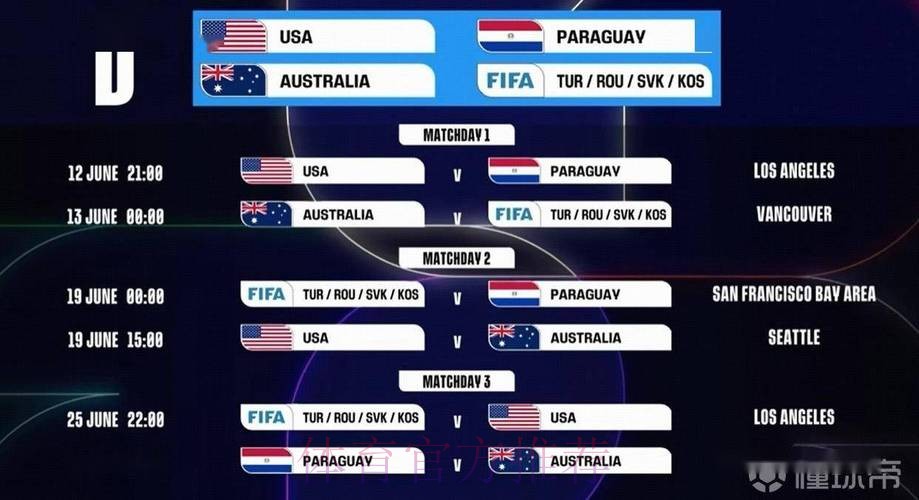2026世界杯北美比赛时间 2026世界杯北美比赛时间