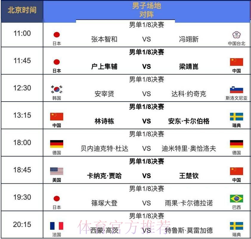 世界杯完整赛程几点开始