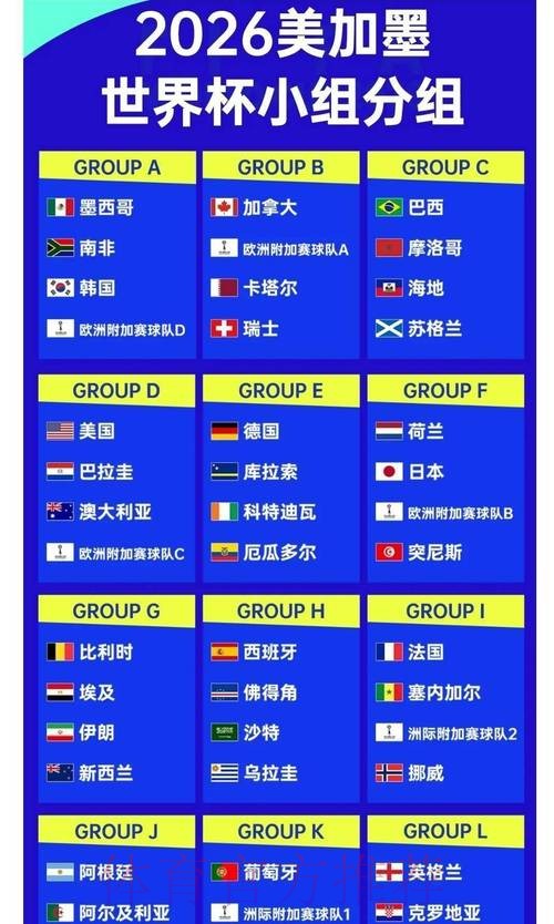 2026世界杯数据统计网站