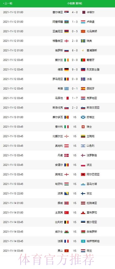 世界杯预测分析中国时间