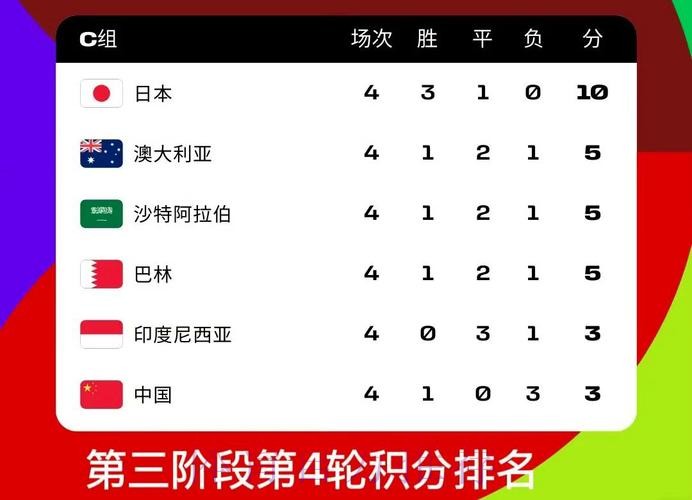世界杯比分平台最佳选择指南 世界杯比分平台最佳选择指南